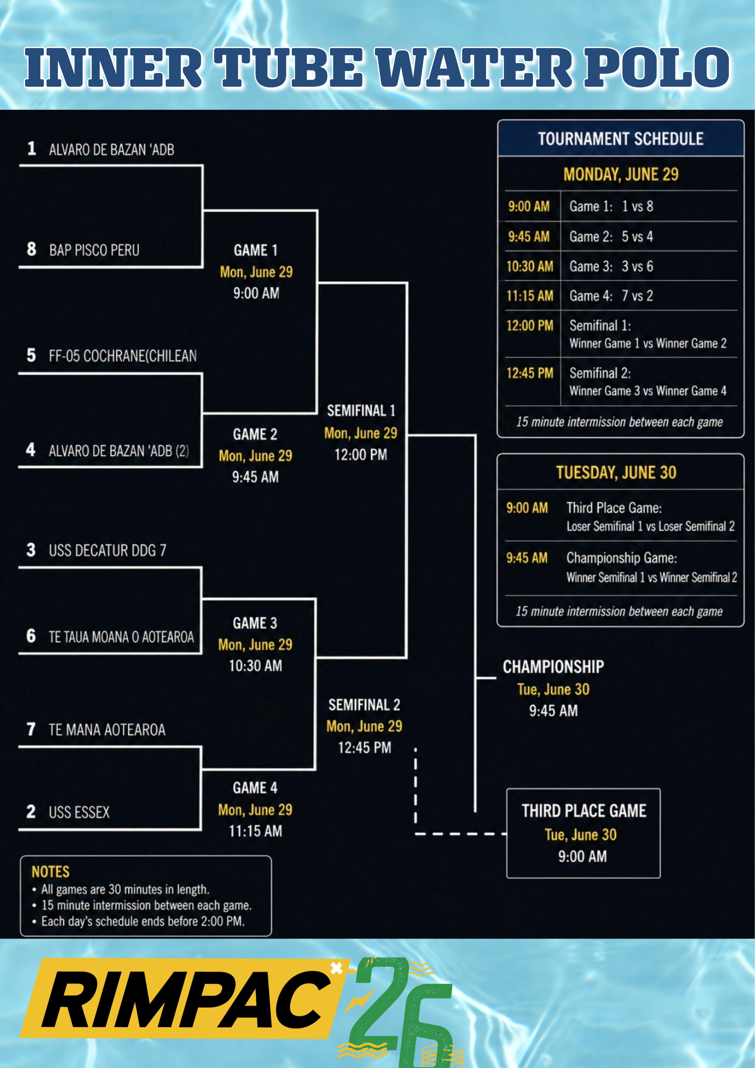 RIMPAC INNER TUBE WATER POLO Bracket.jpeg